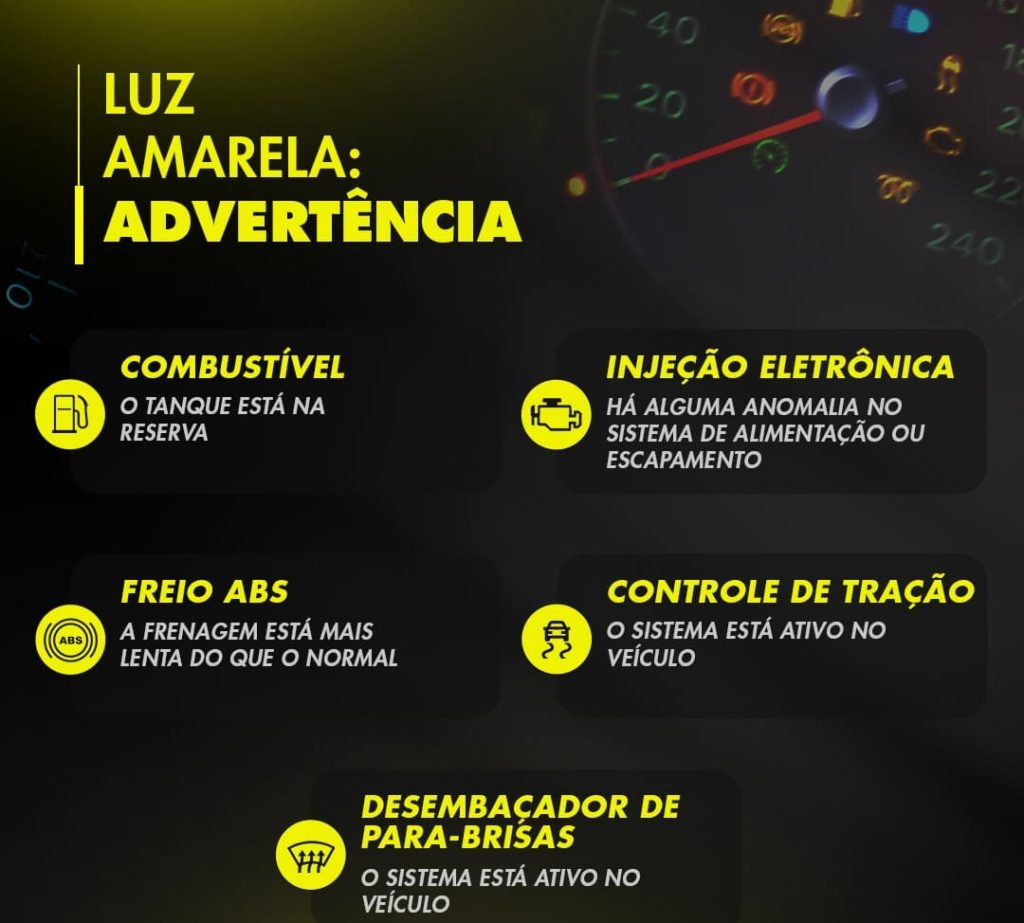 Luz de advertência do painel amarela